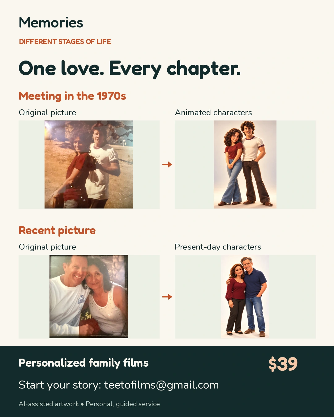 Original photographs of the couple in the 1970s and more recently, alongside their AI-assisted animated character portraits.